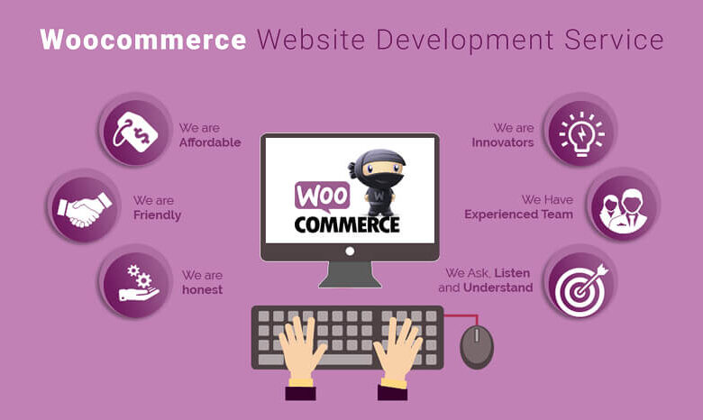 WooCommerce Website Development Services: Everything You Need to Know