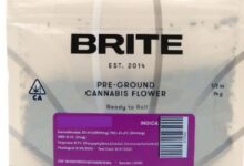 Demystifying Cannabis Products A Comprehensive Guide to Types and Consumption